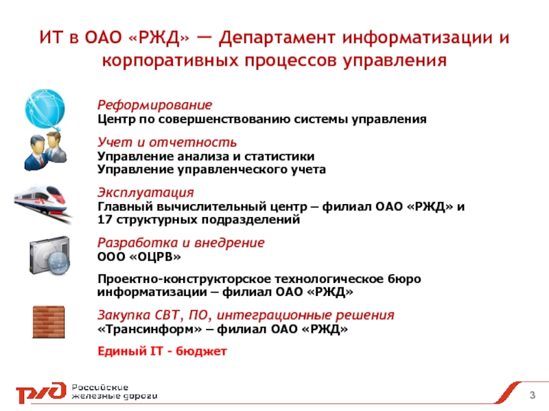 Порядок оао ржд. Департаменты ОАО РЖД. Департамент информационных технологий РЖД. Начальник департамента информатизации ОАО РЖД. Служба корпоративной информатизации.