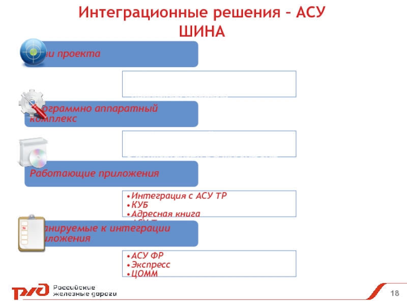 Порядок оао ржд