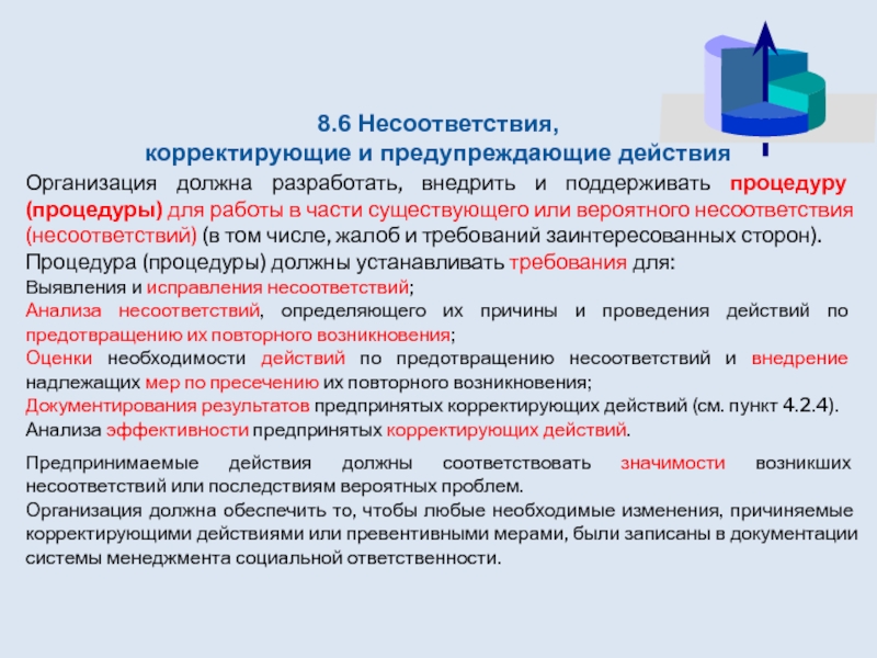 Что должно быть включено в разработку плана по исправлению несоответствий