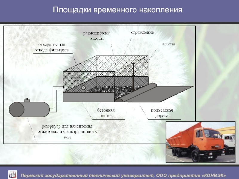 Складирование грунта