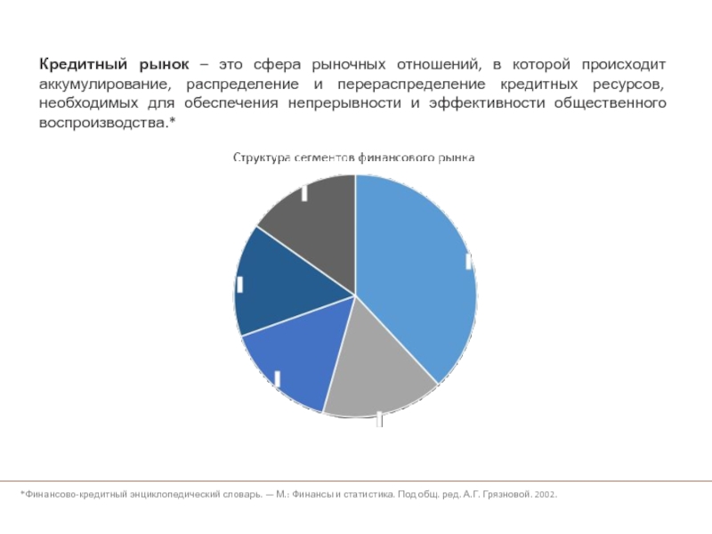 Рыночная сфера