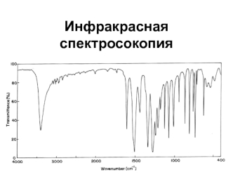 Инфракрасная спектросокопия