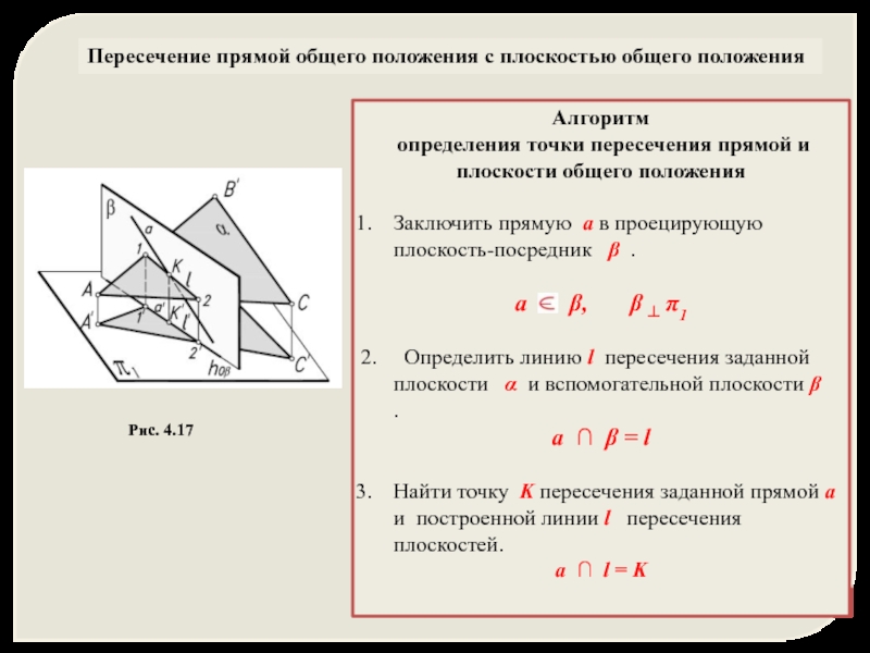 Пересечение плоскостью общего положения