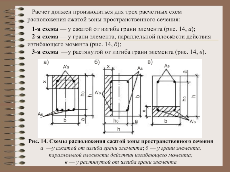 Должна быть рассчитана как. Сжатая грань элемента. Плоское и объёмное сечение.