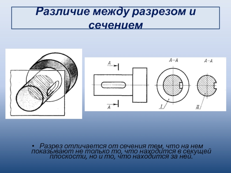 Чем отличается разрез от сечения на чертеже