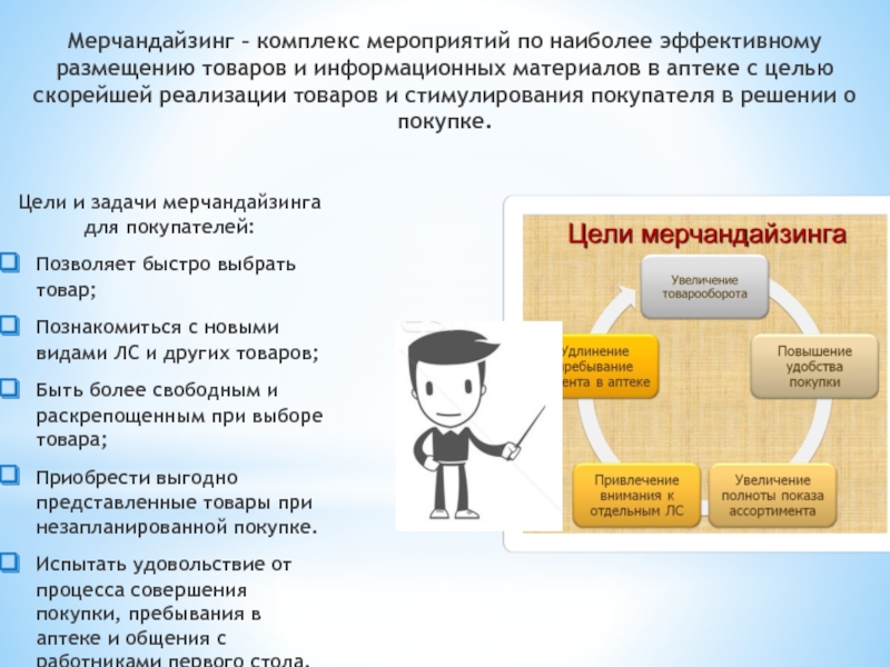 Мерчандайзинг – комплекс мероприятий по наиболее эффективному размещению товаров и информационных материалов в аптеке с целью скорейшей