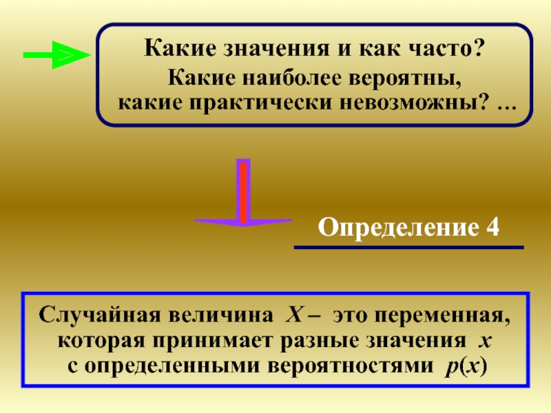 Определение 4. Случайная переменная. Аккумулирующая переменная это. Раскройте понятие «случайная гибель»?. Что такое вредная переменная.