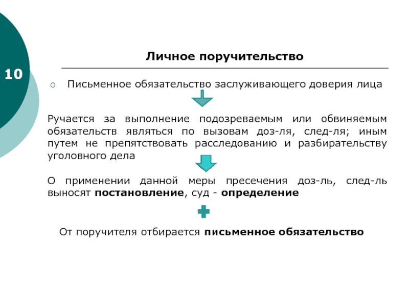 Поручительство за человека в суд образец