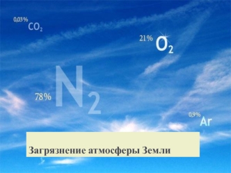 Загрязнение атмосферы Земли