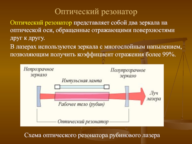 Схема лазера физика