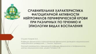 Сравнительная характеристика фагоцитарной активности нейтрофилов периферической крови при различных видах воспаления