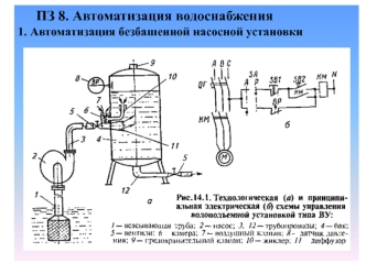 Автоматизация водоснабжения ББУ. (Тема 8)