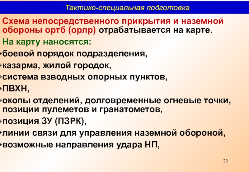 План наземной обороны и непосредственного прикрытия