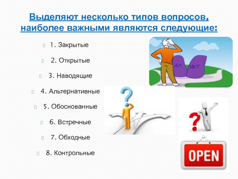 Тип вопроса одиночный выбор. Постановка вопроса. Техника постановки вопросов. Постановка вопроса слайд. Постановка вопроса картинки.