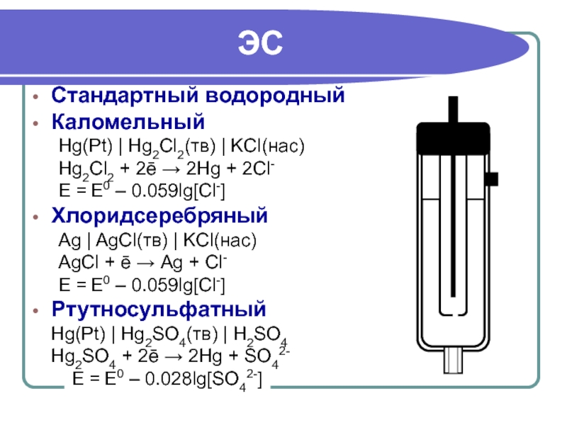 Каломельный электрод схема