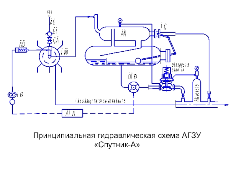 Схема агзу спутник