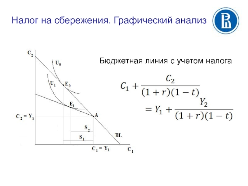 Налог на сбережения в банке