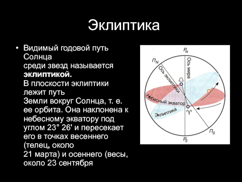 Презентация годичное движение солнца - 85 фото