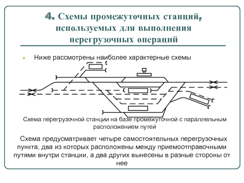 Промежуточная станция схема и описание