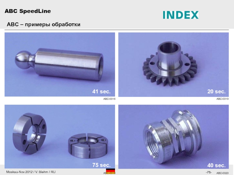 Авс 18. Index ABC Speedline. ТТХ АВС. ABC A 16 мм. АВС ТХ