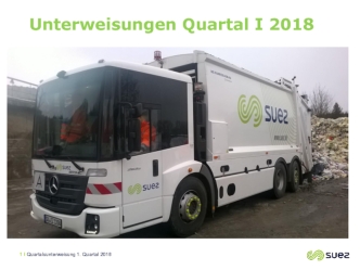 Unterweisungen Quartal I 2018