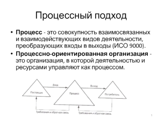 Процессный подход в управлении предприятием