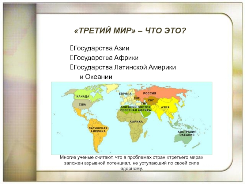 Презентация страны азии и африки в современном мире