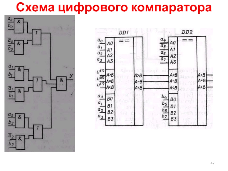 Цифровой компаратор схема