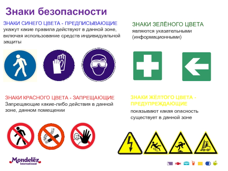 Какие запреты в московской области