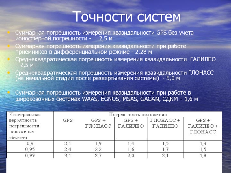 Суммарная система