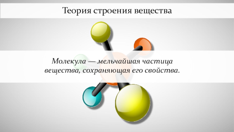 Зарождение и развитие научных взглядов о строении вещества презентация