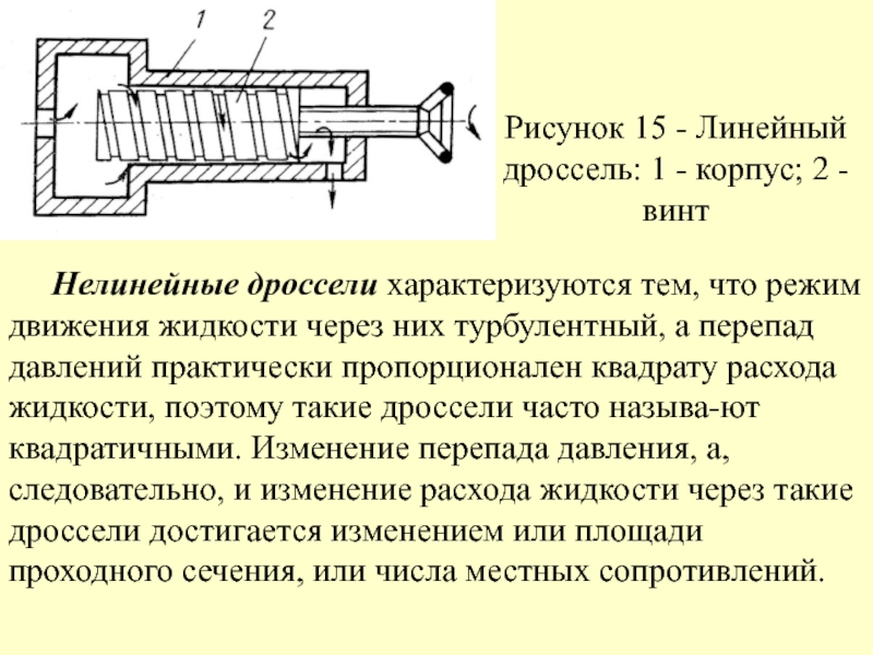 Для чего нужен дроссель