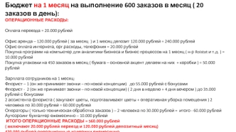 БЮДЖЕТ MYROSEGARDEN