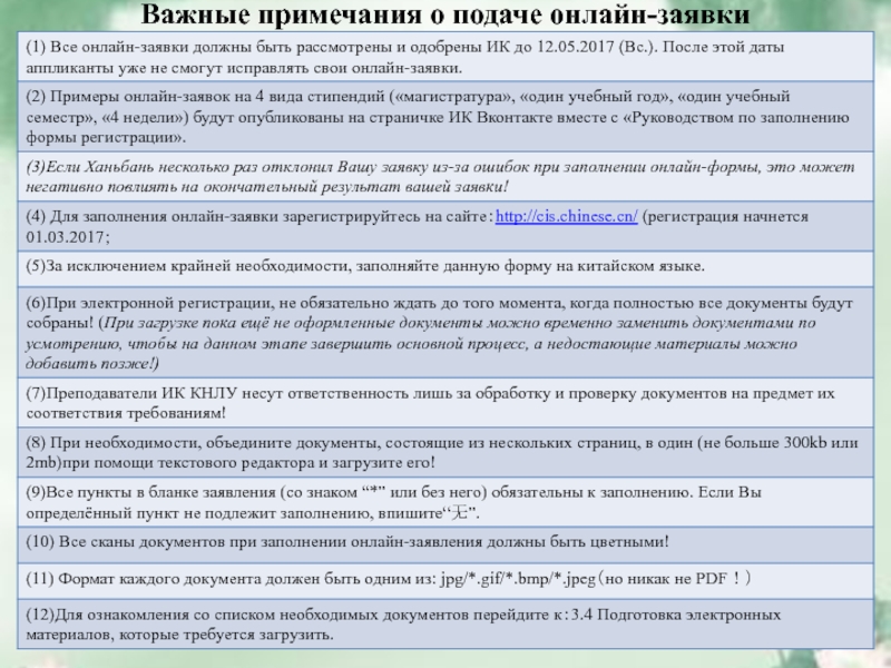 Подача заявления на магистратуру. Важные заметки.