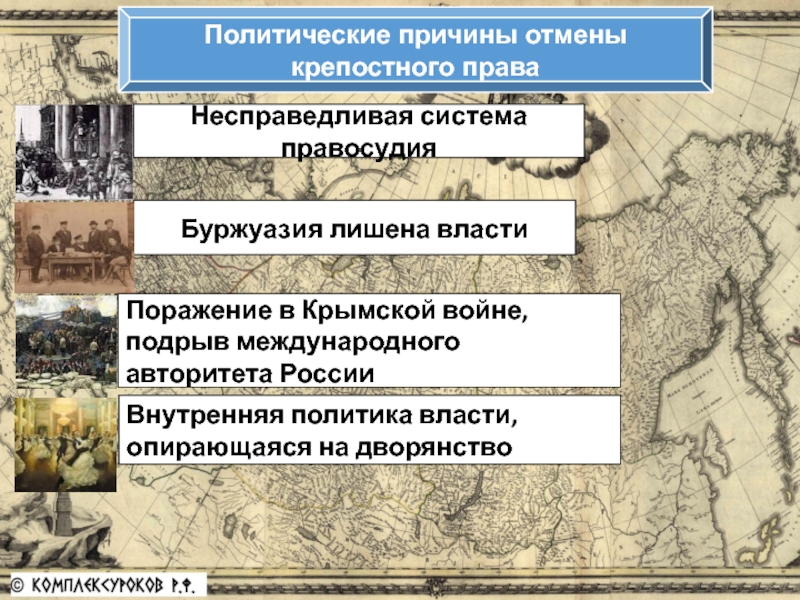 Политические предпосылки. Крымская война причины крепостного права.