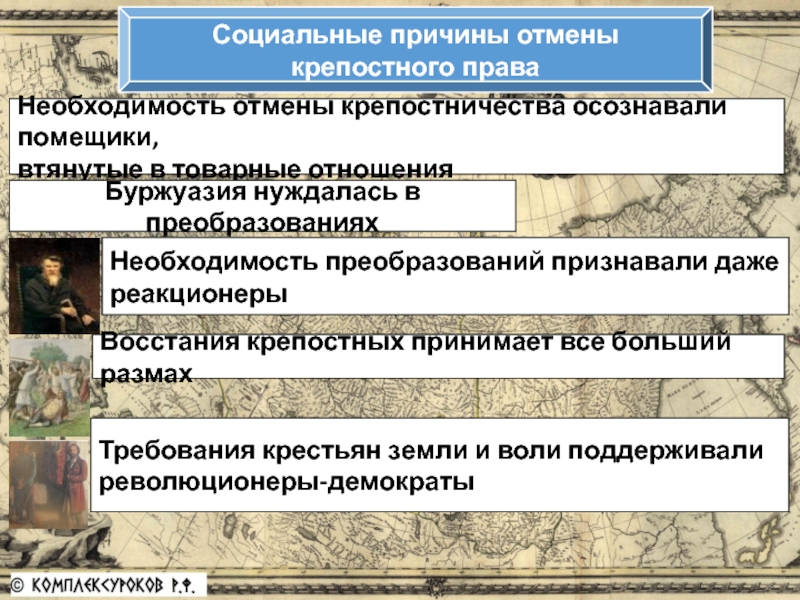 Почему отмена крепостного. Интересы промышленной буржуазии в отмене крепостного права. Крестьянские волнения после отмены крепостного права. Восстания после отмены крепостного права. Промышленная буржуазия Отмена крепостного права.