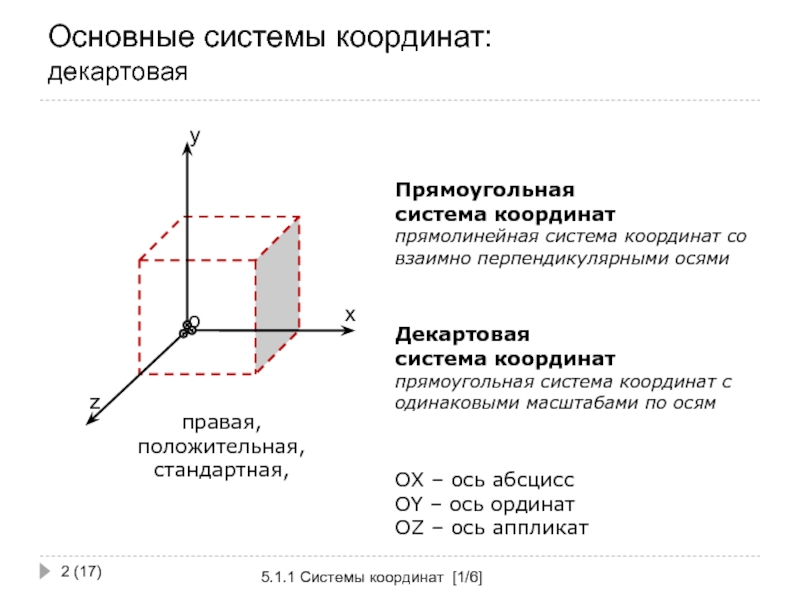 1 прямоугольная система координат