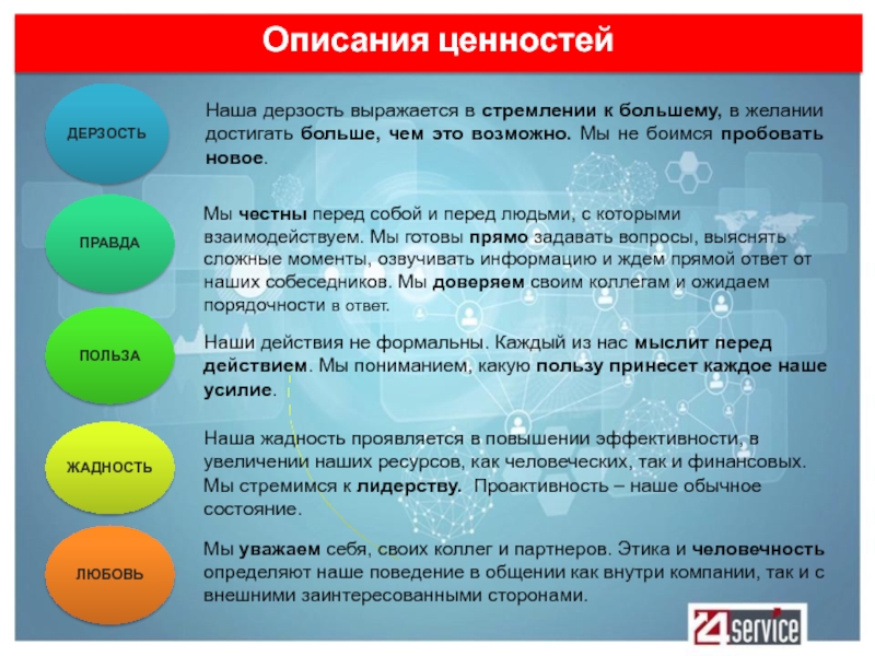 Описать сотрудника. Презентация компании для новых сотрудников. В чем проявляется жадность. Рейтинг сотрудников презентация. Большой Возраст сотрудников презентация.