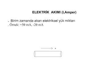 Elektri̇k akimi (I,Amper). Birim zamanda akan elektriksel yük miktarı