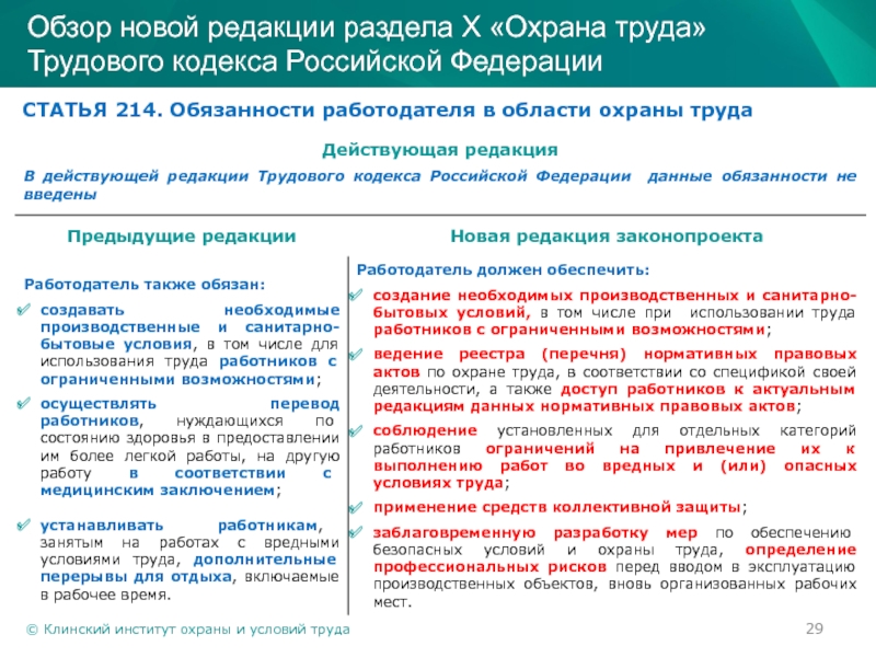 Статья 214 тк. ТК РФ обязанности работодателя в области охраны труда. Ст 215 ТК РФ. Статья 215 трудового кодекса. Статья 215 трудового кодекса Российской Федерации.