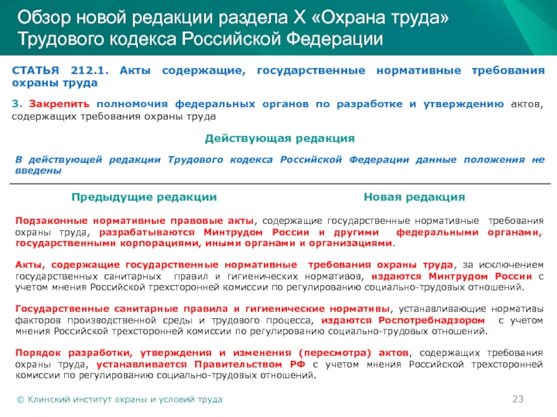 Проекты актов содержащих требования охраны труда разрабатываются