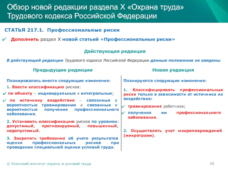 18.1 статьи 217 кодекса. Профессиональная статья это. Клинский институт охраны и условий труда. Статья 217 ТК РФ. КИОУТ Клинский институт охраны и условий труда.