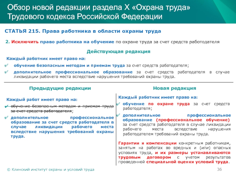 Трудовое право в рф сложный план