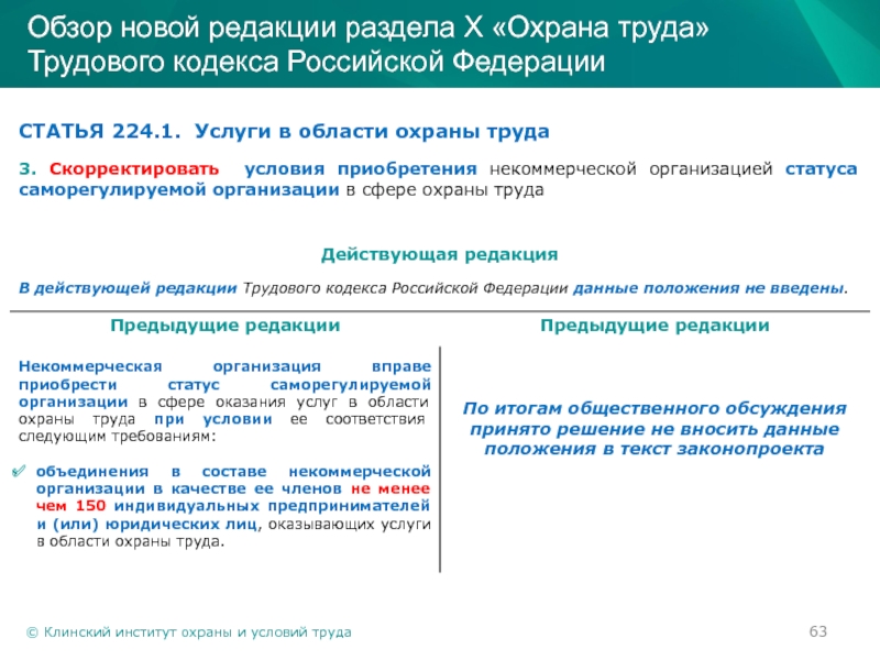 КИОУТ Клинский институт охраны и условий труда. Статья 224.