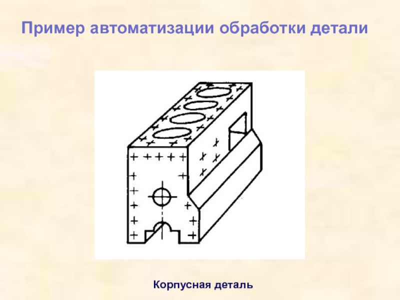 Примеры деталей