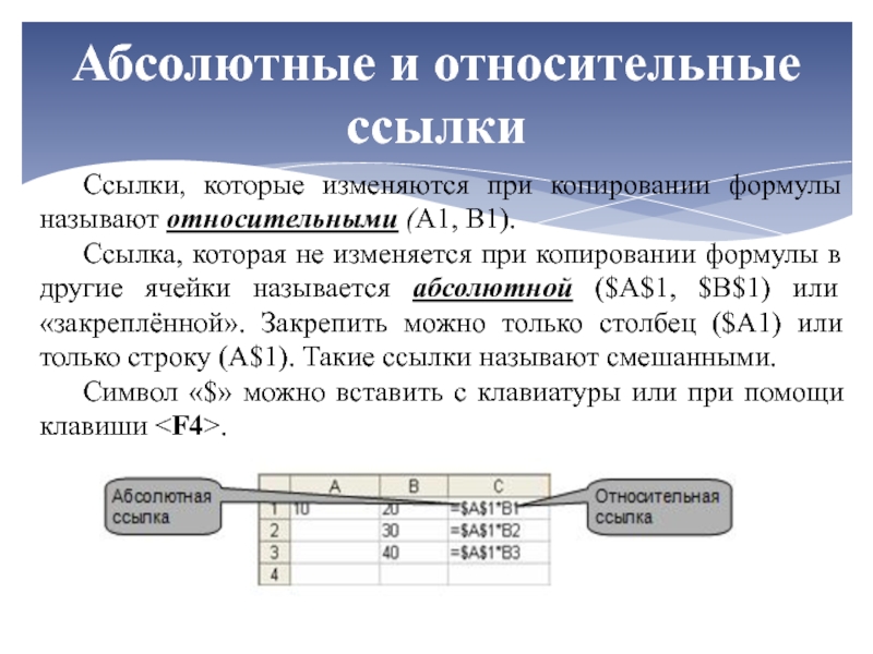 1 ссылка. Ссылка которая не изменяется при копировании в другую ячейку. Формулы которые не изменятся при копировании. Относительная ссылка изменяется при копировании. При копировании формулы в другую ячейку.