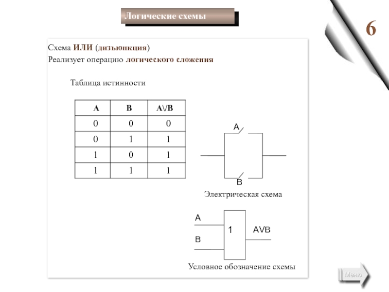 Логические схемы логических операций