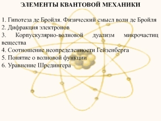 Элементы квантовой механики