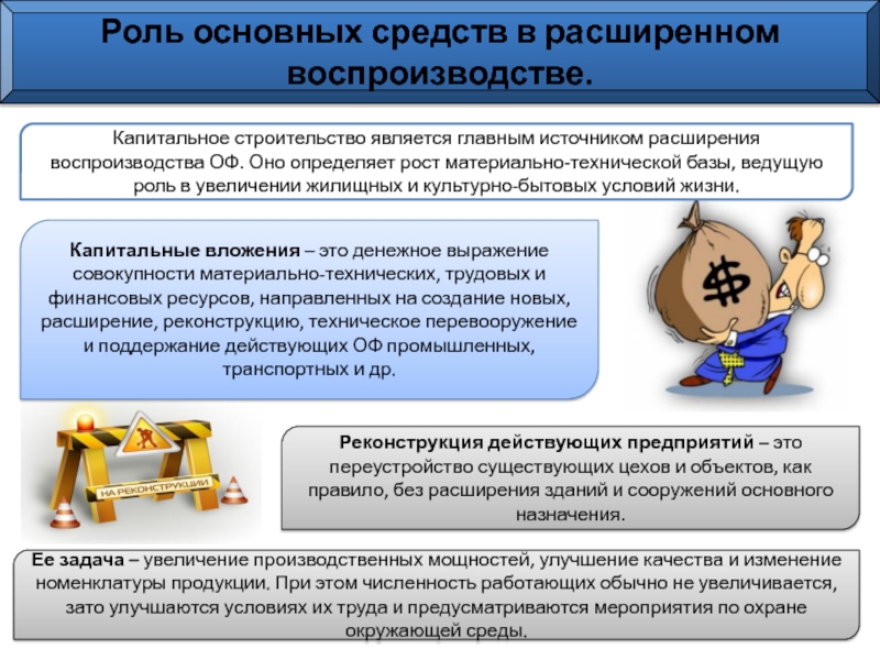 Общая роль. Роль основных средств. Роль основных фондов. Роль основных фондов организации.. Задачи капитального строительства являются.