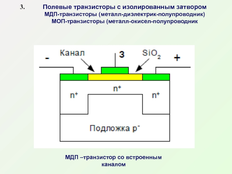 Полевой транзистор с изолированным затвором схема